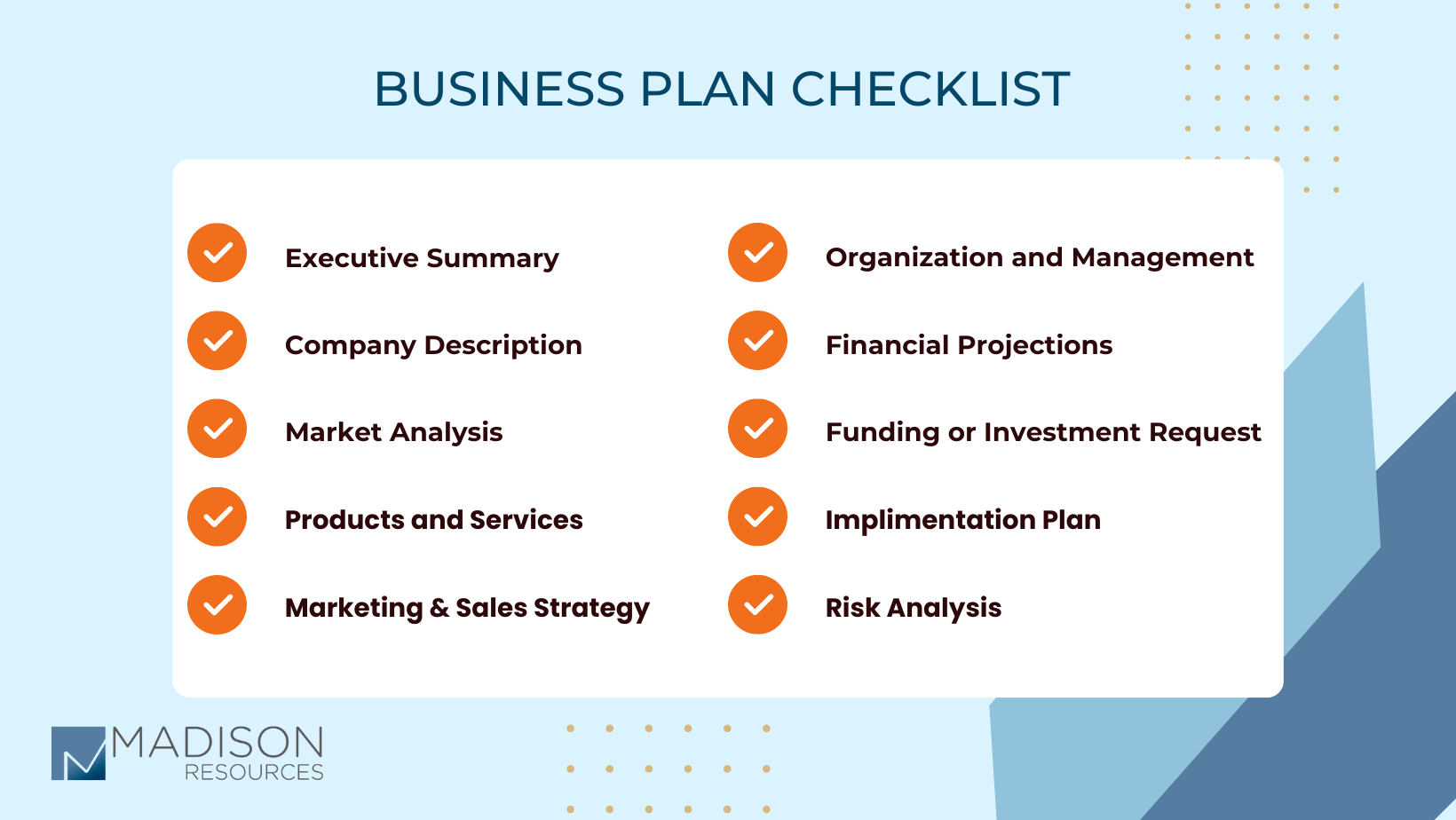 business plan checklist, executive summary, company description, market analysis, product and services, marketing & sales strategy, organization and management, financial projections, funding or investment request, implementation plan, risk analysis.